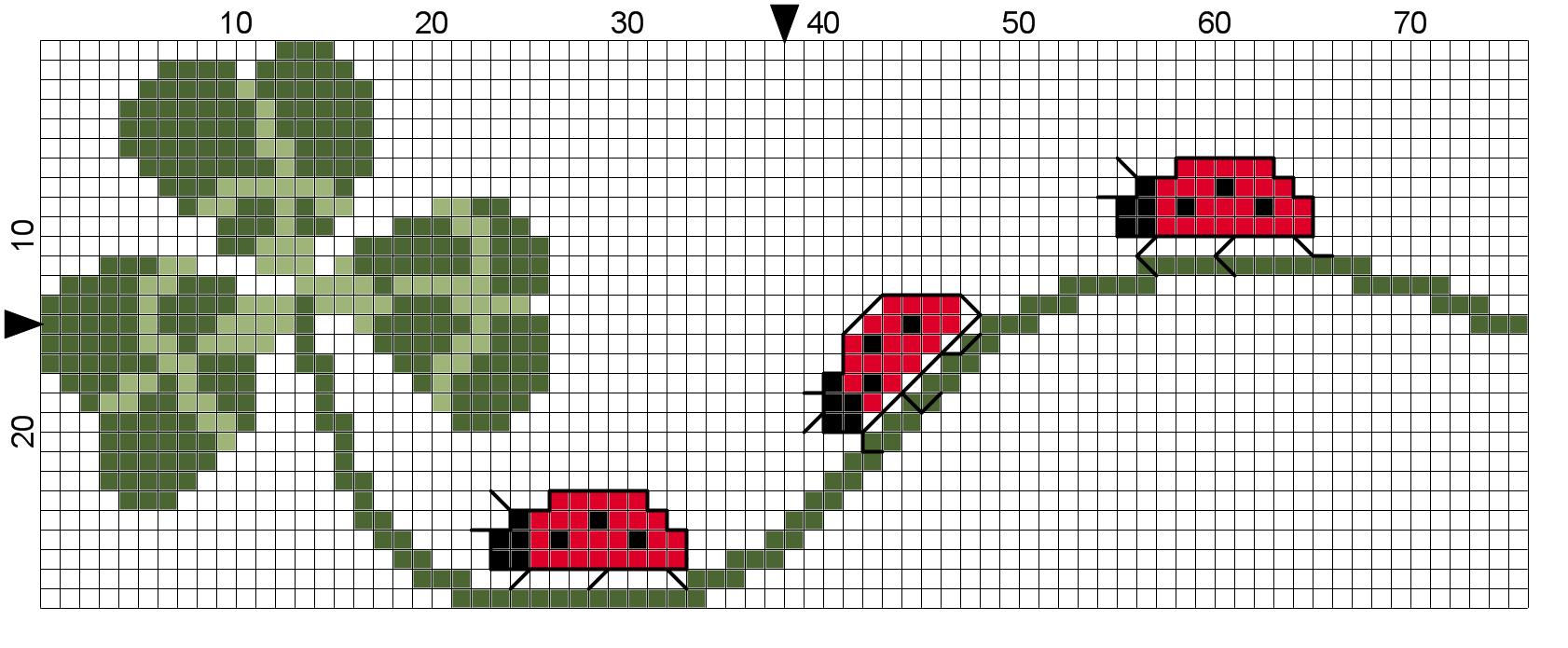 Схема вышивки крестом Божья коровка